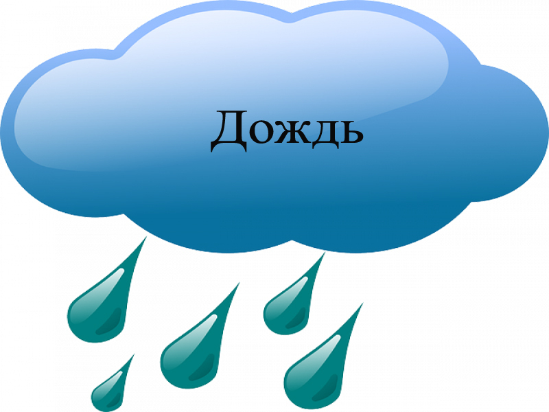 Прогноз погоды на 16 мая.