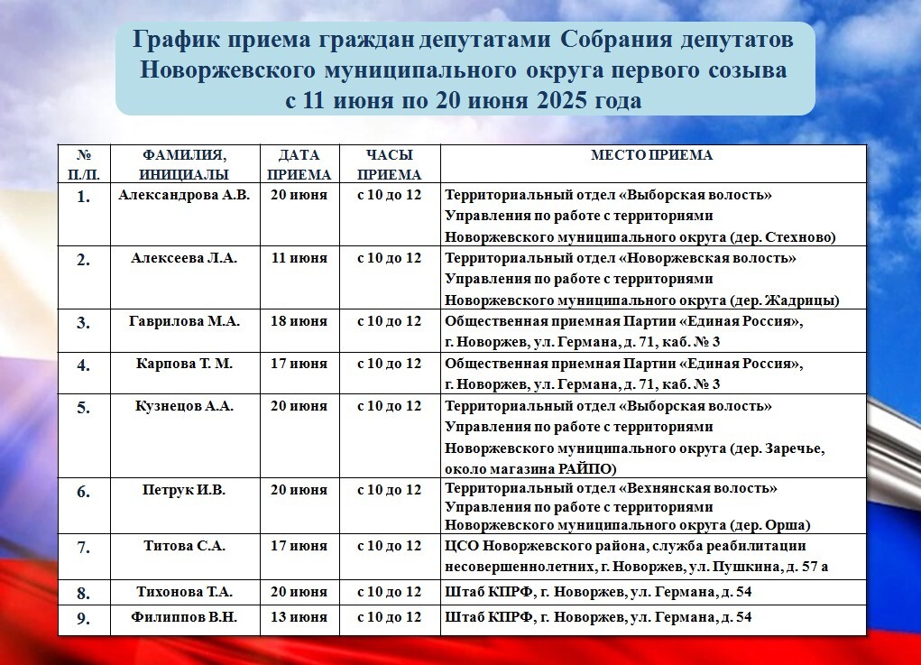 График приема граждан депутатами Собрания депутатов округа с 11 июня по 20 июня 2025 года..