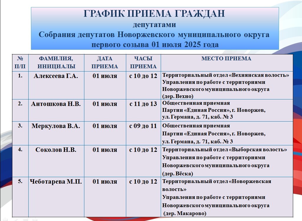 График приема граждан депутатами Собрания депутатов Новоржевского округа 01 июля 2025 года.