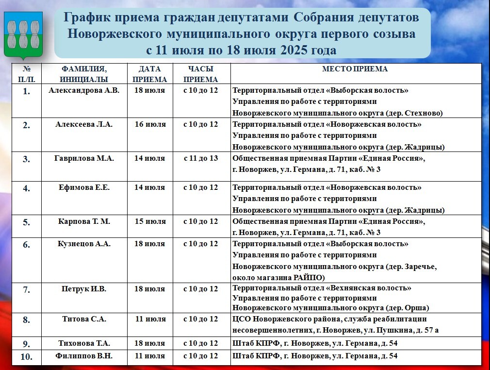 График приема граждан депутатами Собрания депутатов округа с 11 июля по 18 июля 2025 года..