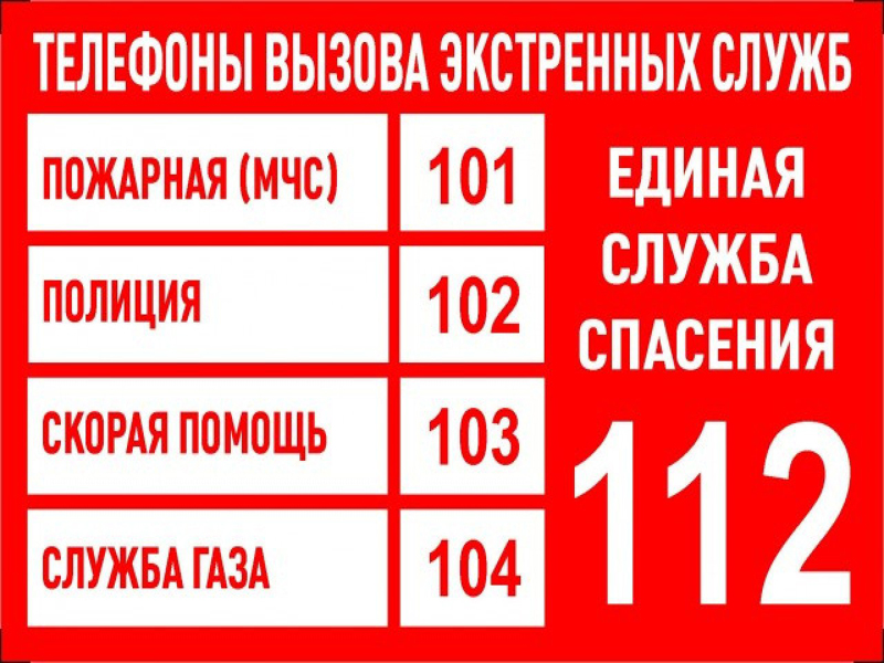 С 3 марта 2025 года старые номера экстренных служб «01», «02», «03», «04» больше не действуют.