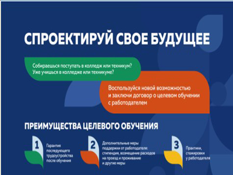 Спроектируй свое будущее. Новые правила целевого обучения.