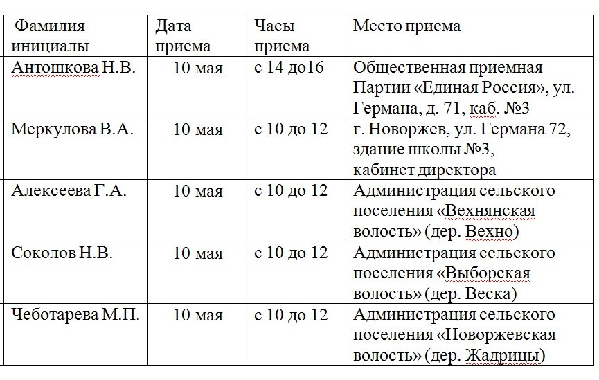 График приема граждан депутатами Собрания депутатов Новоржевского района седьмого созыва на 10 мая 2023 года.