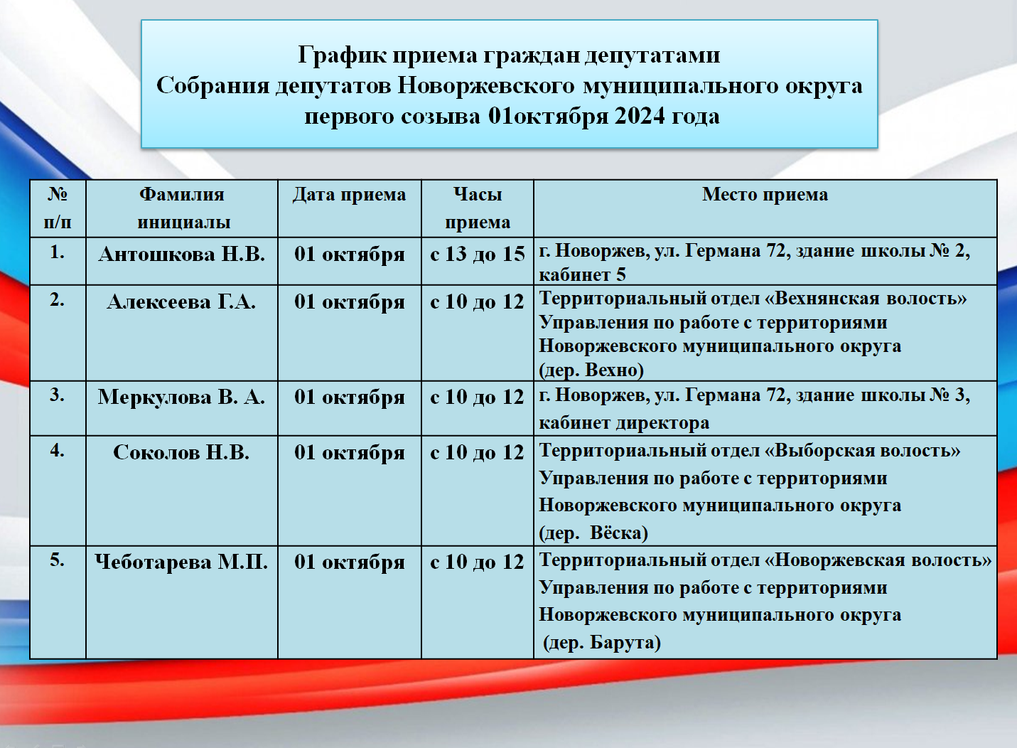 Депутаты проведут прием граждан.