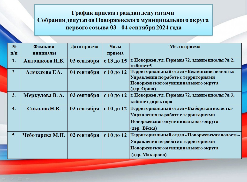 Депутаты проведут прием граждан.