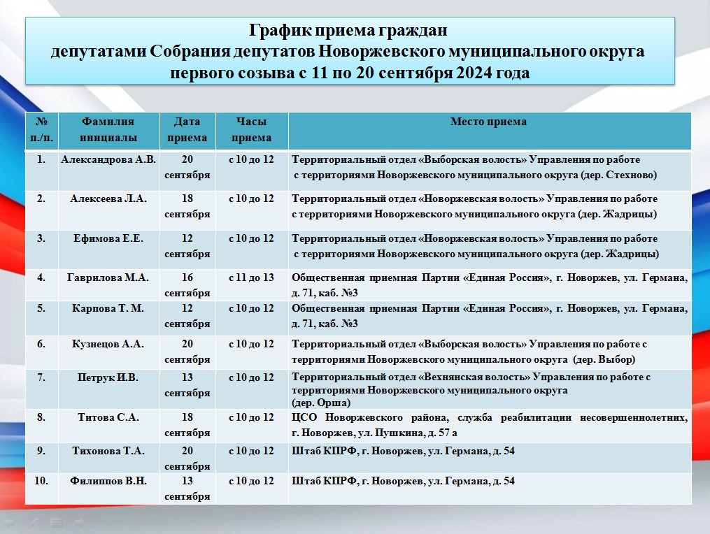 Депутаты проведут прием граждан.