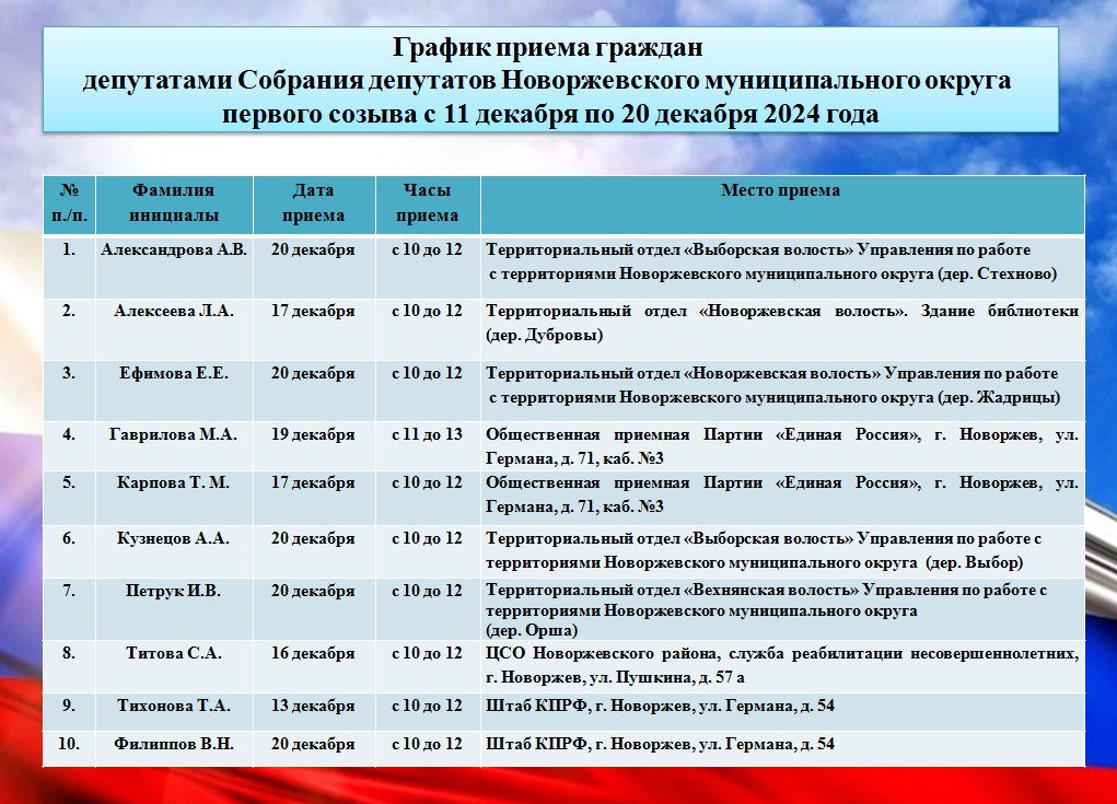 Депутаты проведут прием граждан.