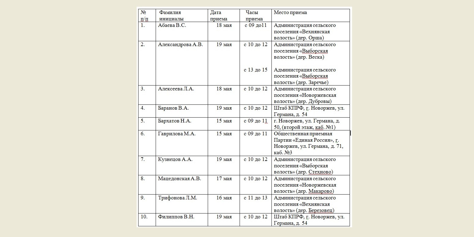 График приема граждан депутатами Собрания депутатов Новоржевского района седьмого созыва с 15 по 19 мая 2023 года..