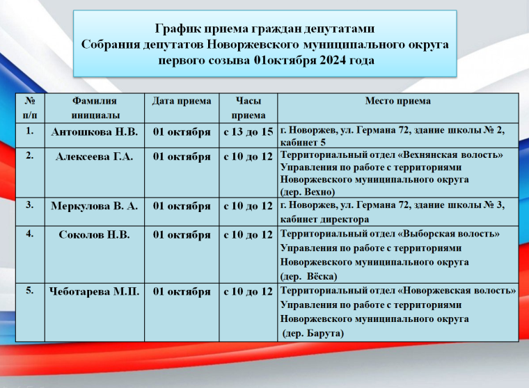 Депутаты проведут прием граждан. Депутаты проведут прием граждан.