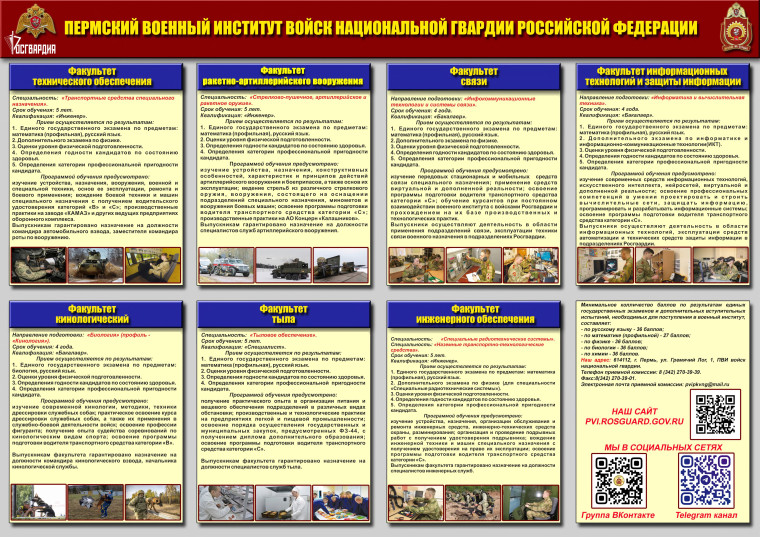Пермский военный институт войск национальной гвардии Российской Федерации приглашает на обучение. Пермский военный институт войск национальной гвардии Российской Федерации приглашает на обучение.