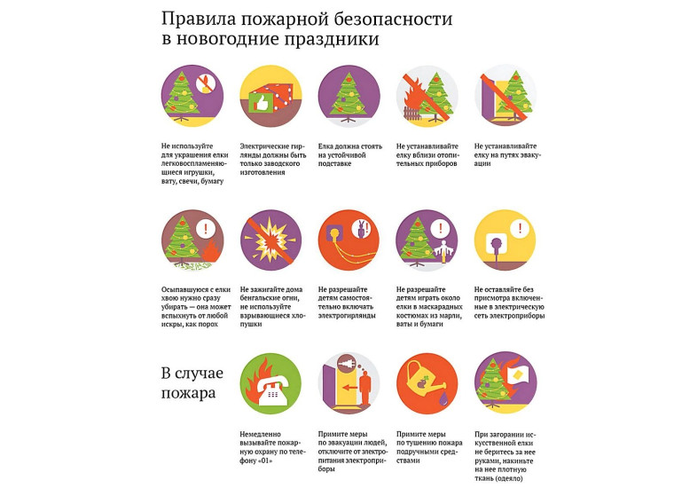Правила пожарной безопасности во время проведения новогодних праздников. Правила пожарной безопасности во время проведения новогодних праздников.