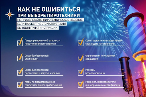 Памятка по пиротехническим изделиям. Памятка по пиротехническим изделиям.