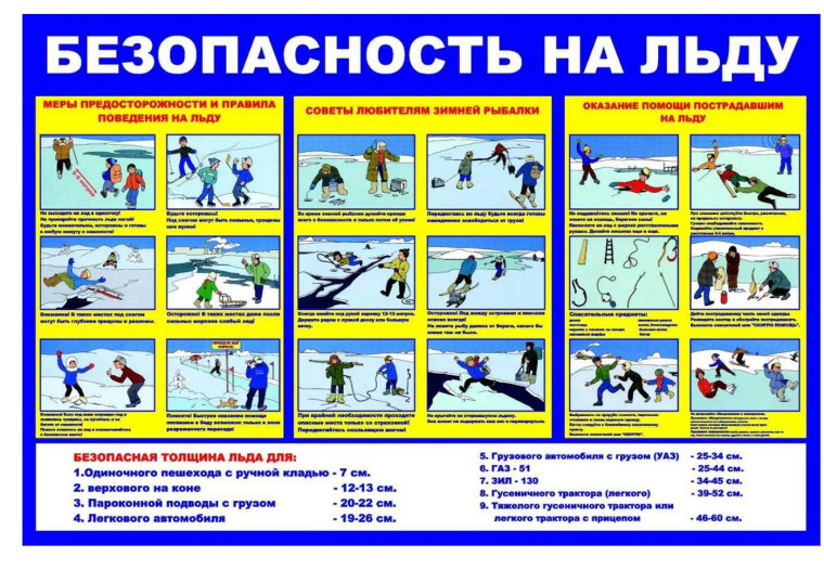 Соблюдайте меры безопасности на водных объектах. Соблюдайте меры безопасности на водных объектах.