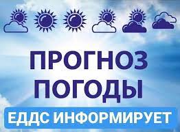 Прогноз погоды на 26 февраля 2025г. Прогноз погоды на 26 февраля 2025г.