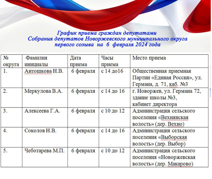 График приема граждан депутатами Собрания депутатов Новоржевского муниципального округа первого созыва на 6 февраля 2024 года. График приема граждан депутатами Собрания депутатов Новоржевского муниципального округа первого созыва на 6 февраля 2024 года.