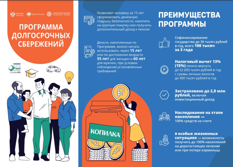 Программа долгосрочных сбережений (ПДС) – что это?. Программа долгосрочных сбережений (ПДС) – что это?.