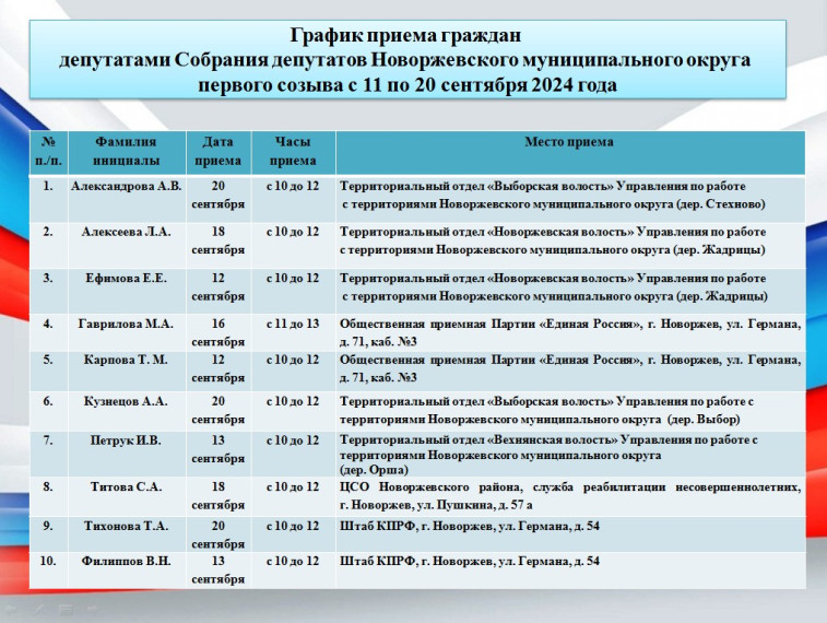 Депутаты проведут прием граждан. Депутаты проведут прием граждан.